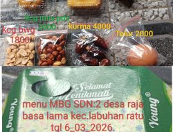 Heboh….!!! Menu MBG dari dapur Miftahul huda jadi sorotan : jika sisa Rp 2.000 per anak di kalikan ratusan murid , uang nya kemana