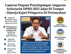 Laporan Dugaan Penyimpangan Anggaran Serketariat DPRD 2025 Jalan Di Tempat : Kinerja Kejari Pringsewu Di Pertanyakan