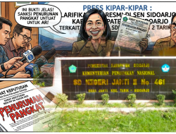 KLARIFIKASI: Dinas Pendidikan Sidoarjo dan SDN Janti 2 Tarik Bantah Isu Pembiaran Oknum Guru Mangkir, Sanksi Tegas Telah Dijatuhkan